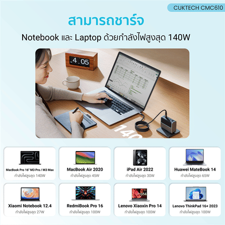 สายชาร์จเร็ว CUKTECH รุ่น CMC610 USB-C to USB-C 6A 240W สีดำ (รองรับชาร์จเร็ว PD3.1)_5